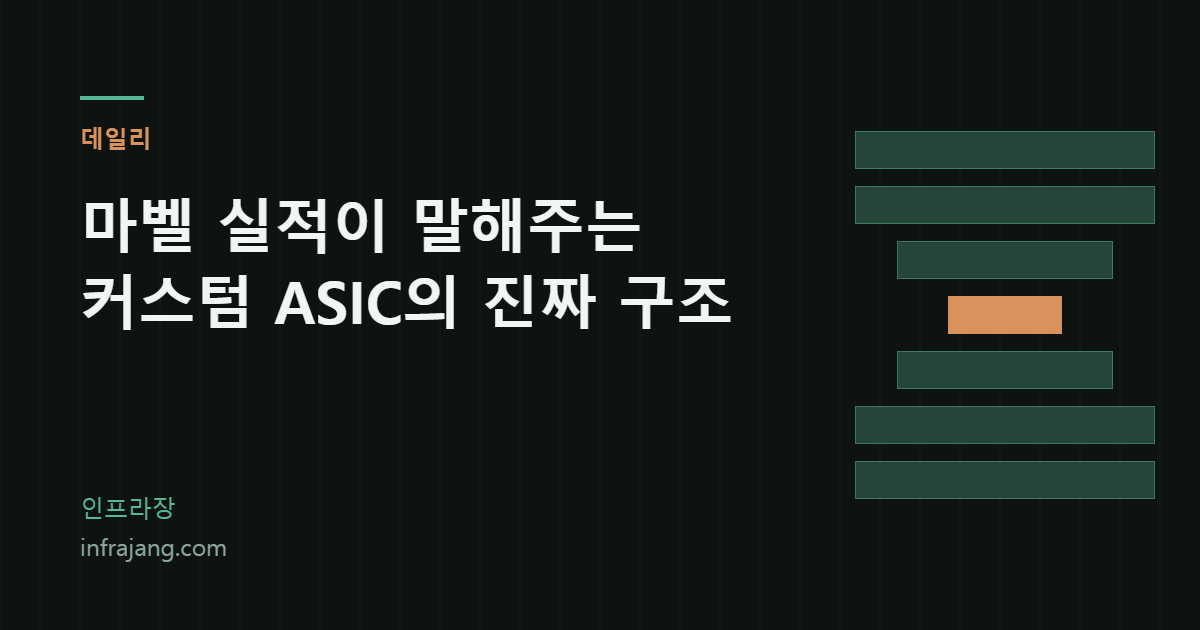 인프라장 커버 — 마벨 실적이 말해주는 커스텀 ASIC의 진짜 구조