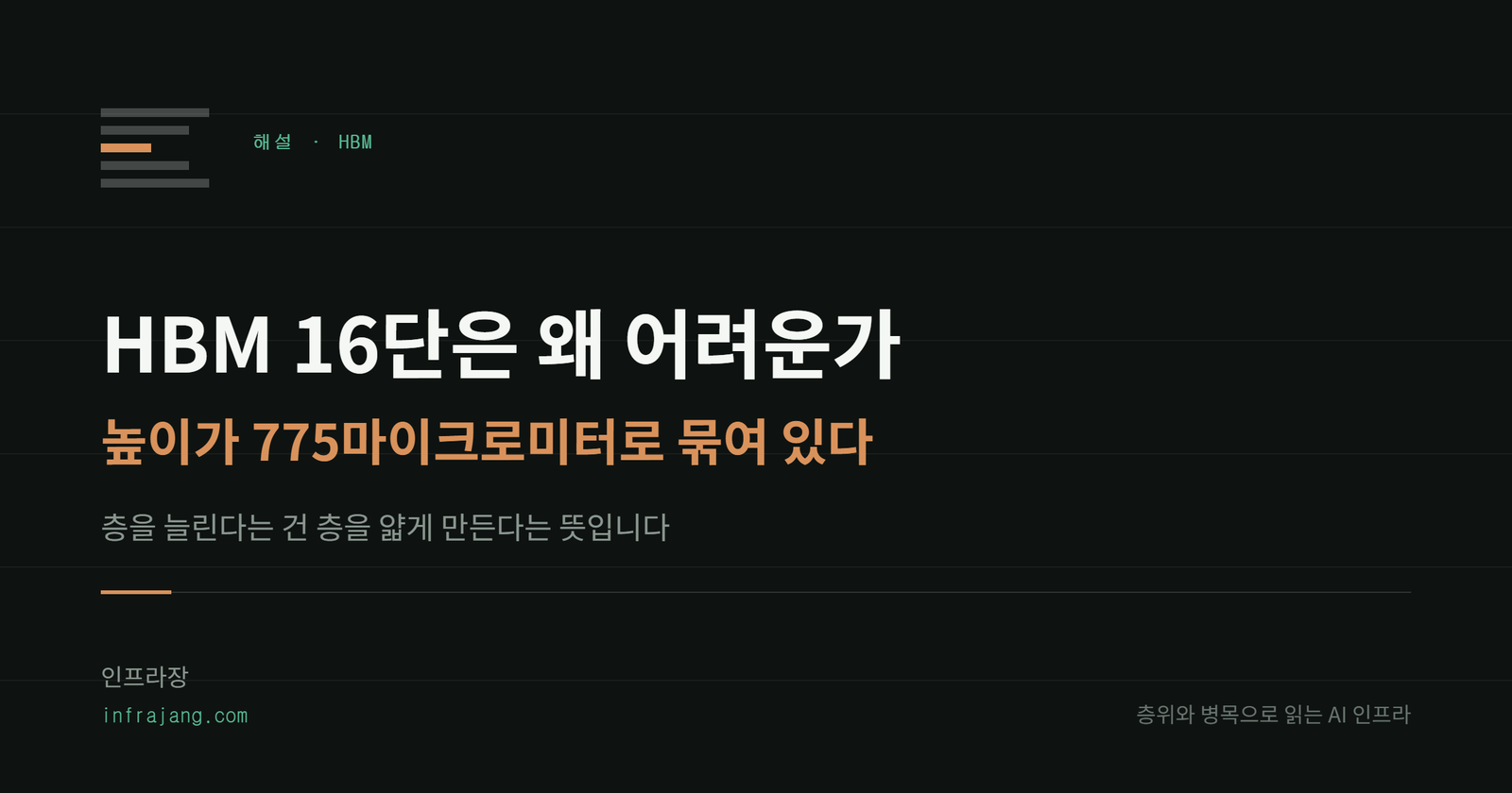 다크 배경의 커버 카드. 층위와 병목 마크 아래 해설 HBM 라벨과 제목이 놓여 있다.